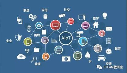 物聯網、人工智能與智能制造 為STEM教育發展奠定堅實基礎